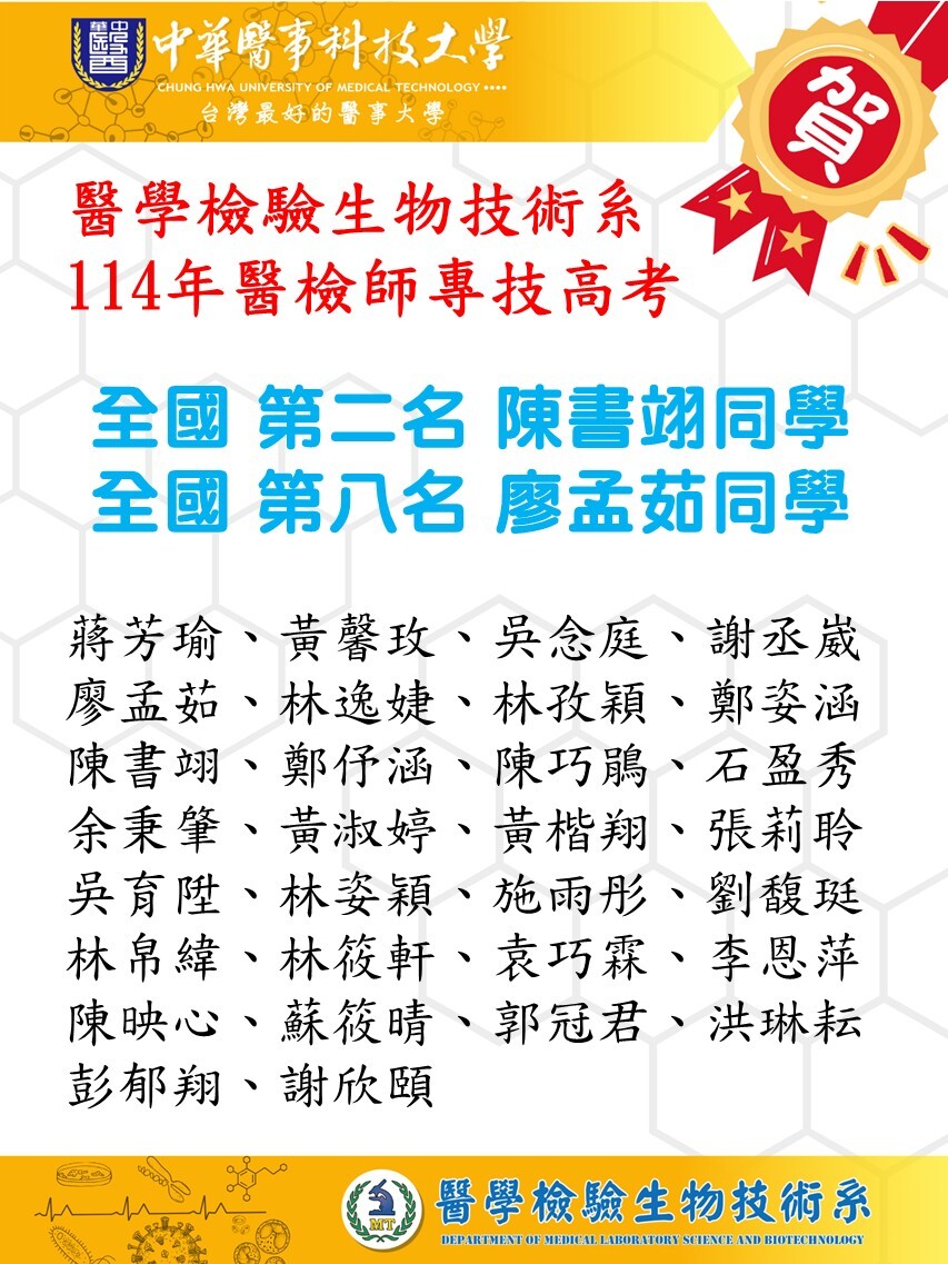 中華醫大醫技系114年專技高考醫檢通過名單