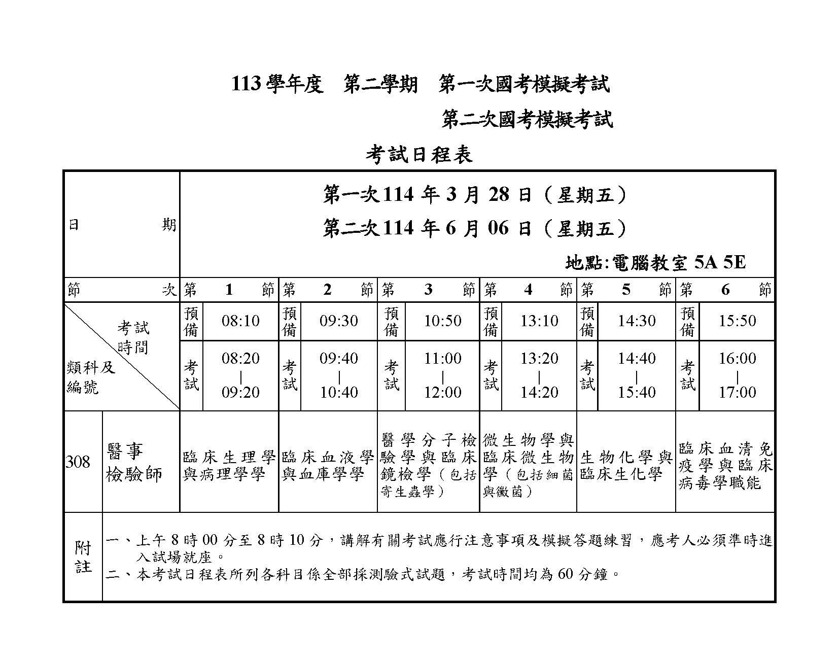 113學年度第二學期第一/二次國考模擬考試