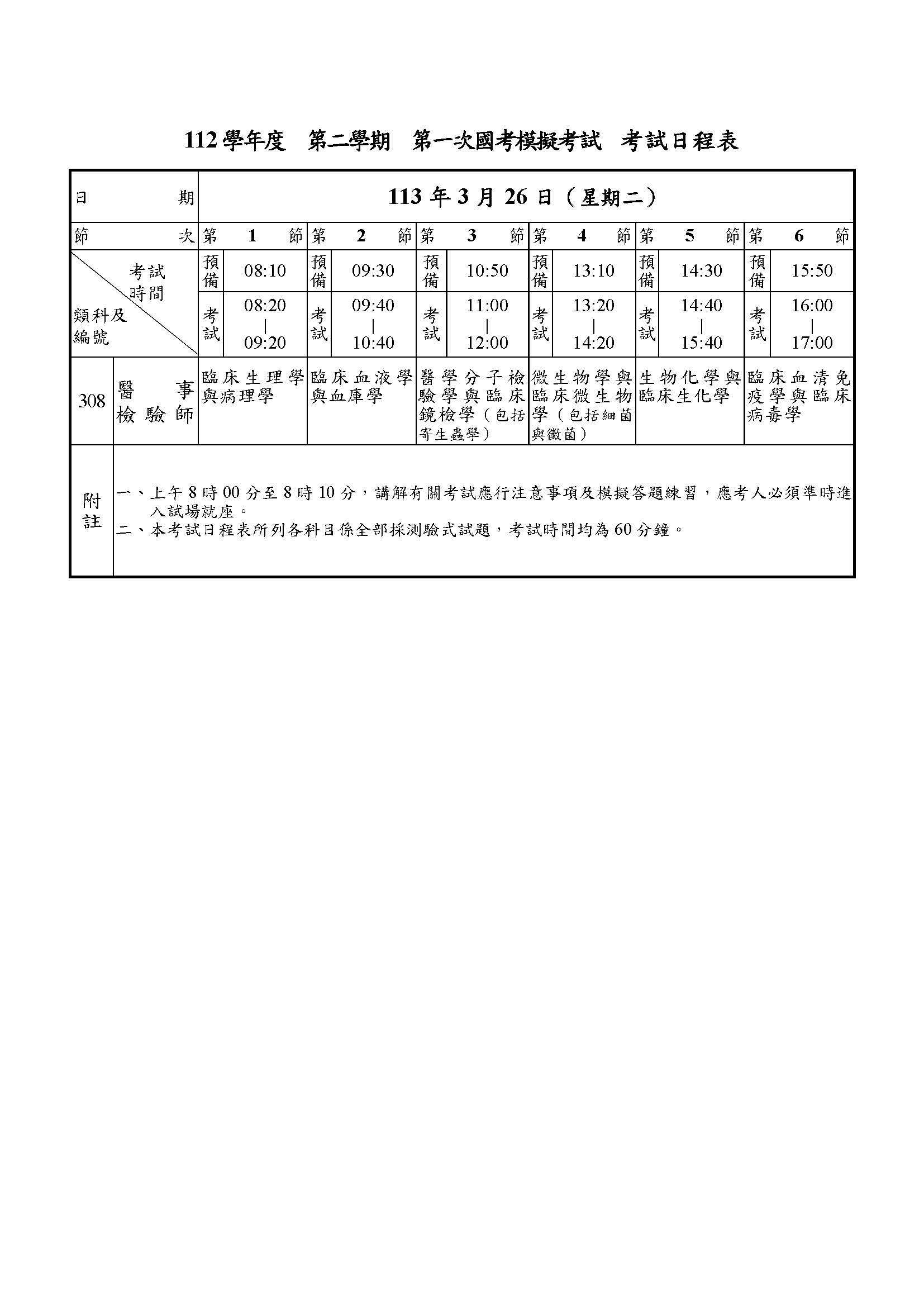 華醫 112學年度第二學期第一次國考模擬考試