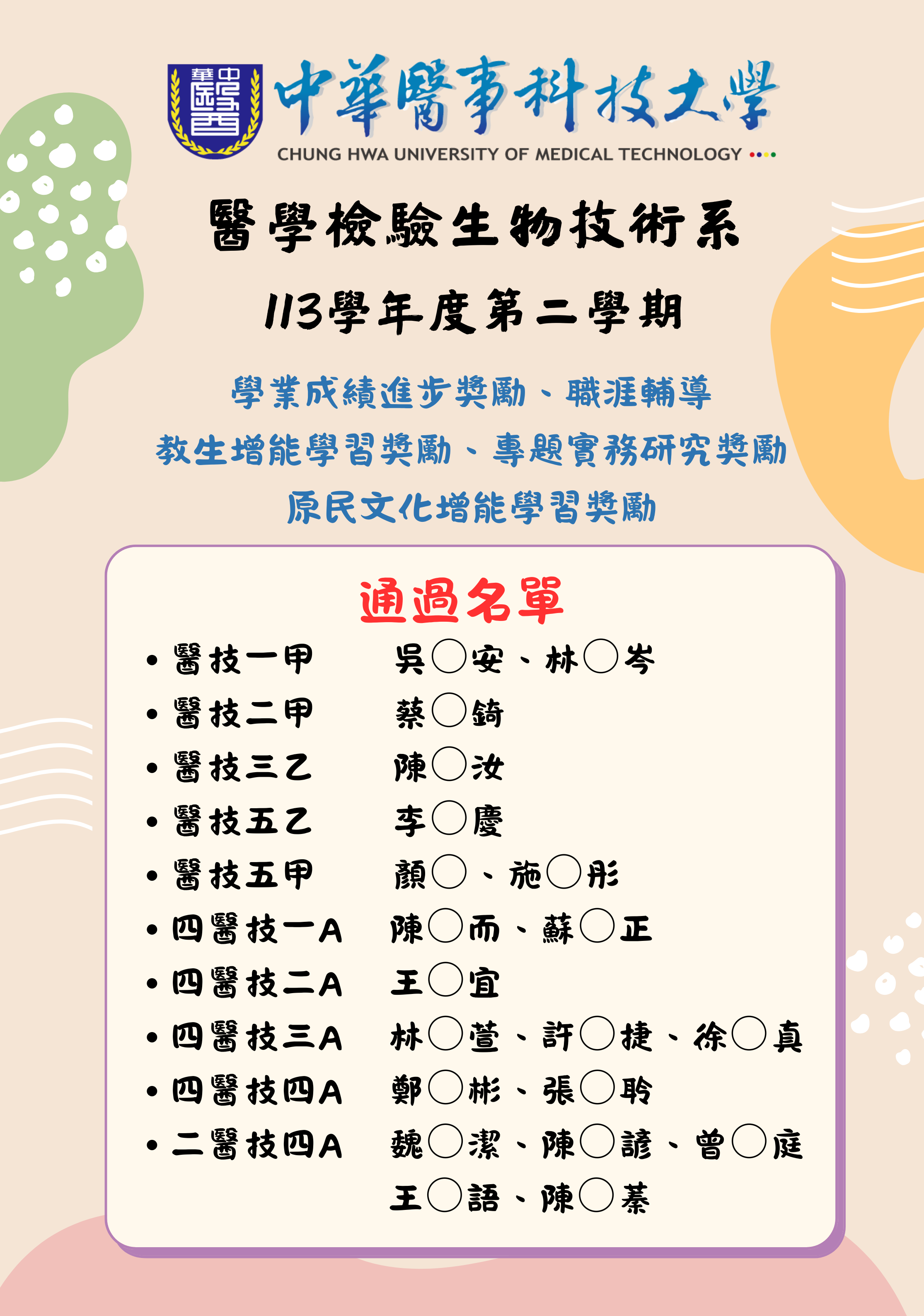 113學年度第二學期 學業成績進步獎勵、原民文化增能學習獎勵 教生增能學習獎勵、專題實務研究獎勵、職涯輔導 通過名單