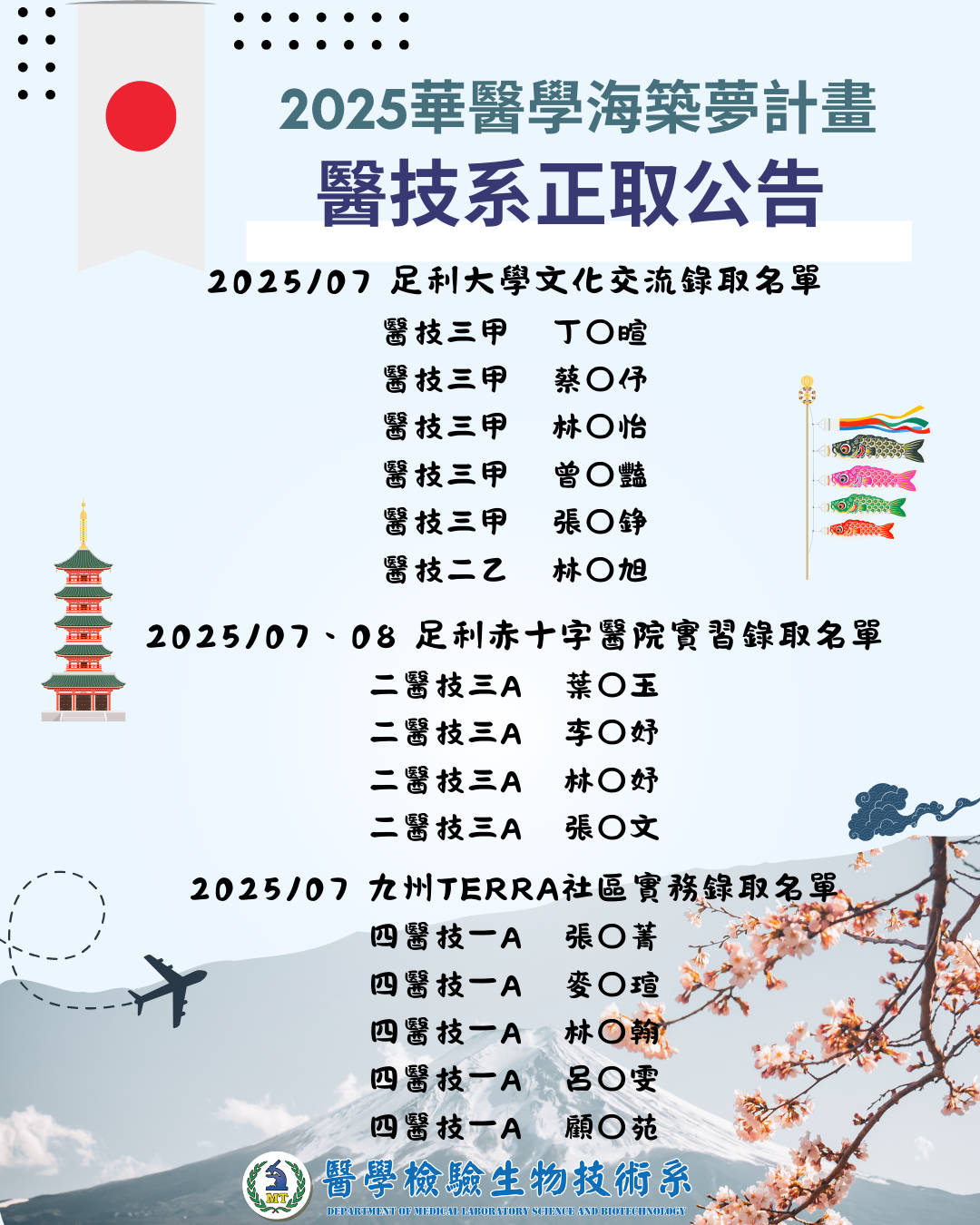 2025日本