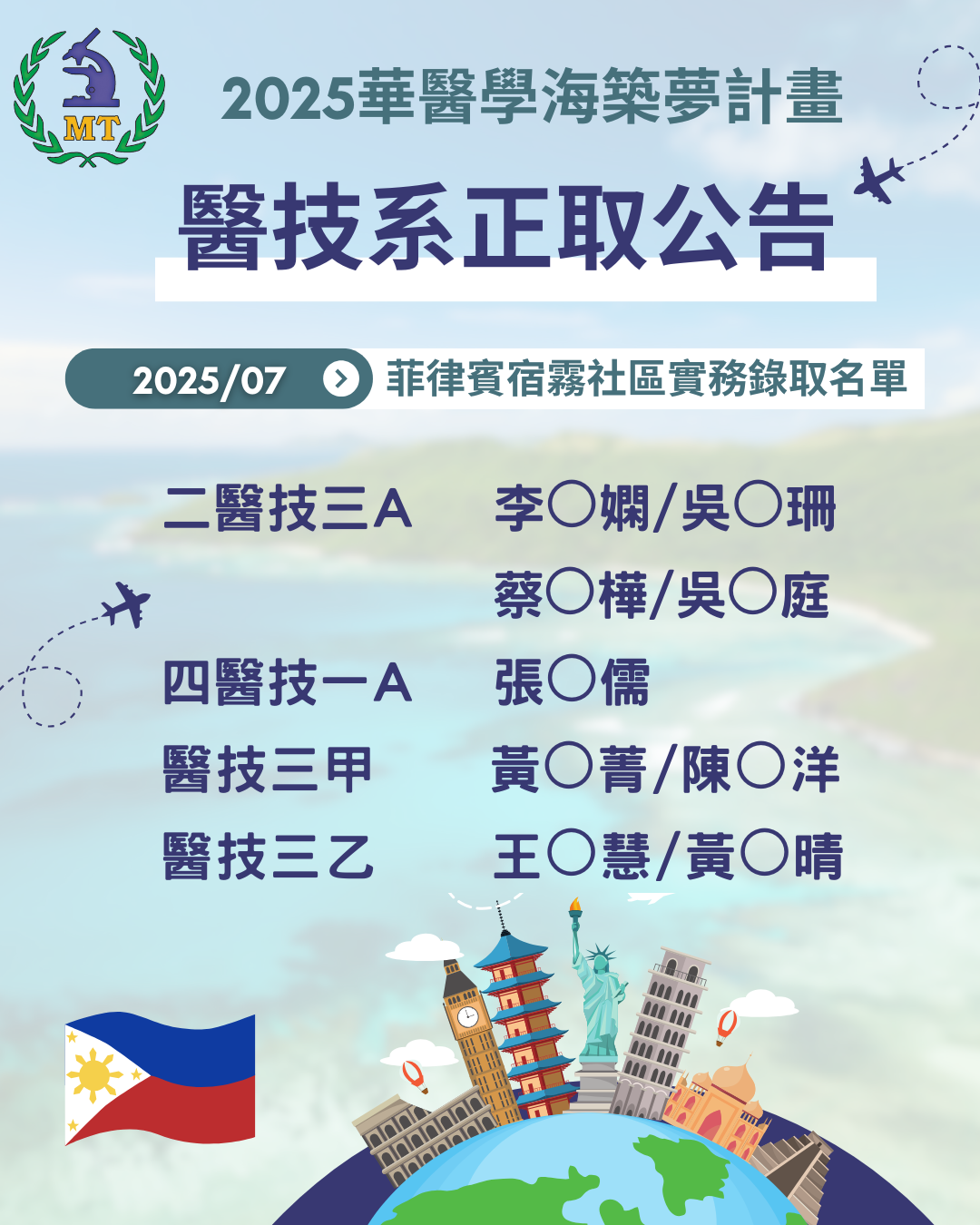 菲律賓宿霧社區實務錄取名單
