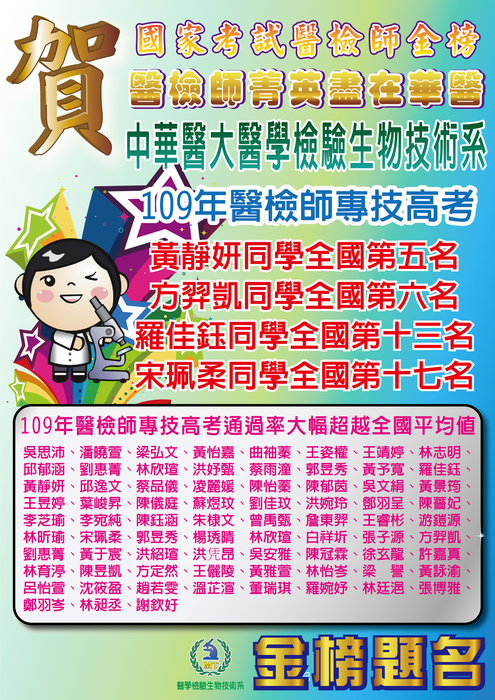 醫技系榜單底圖1-01.jpg圖片