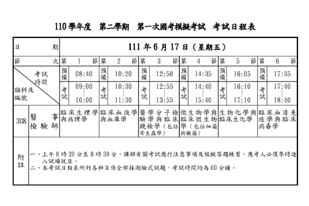 110學年度　第二學期　第二次國考模擬考試　考試日程表圖片
