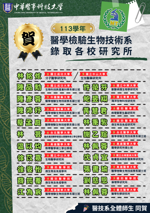 113學年度圖片